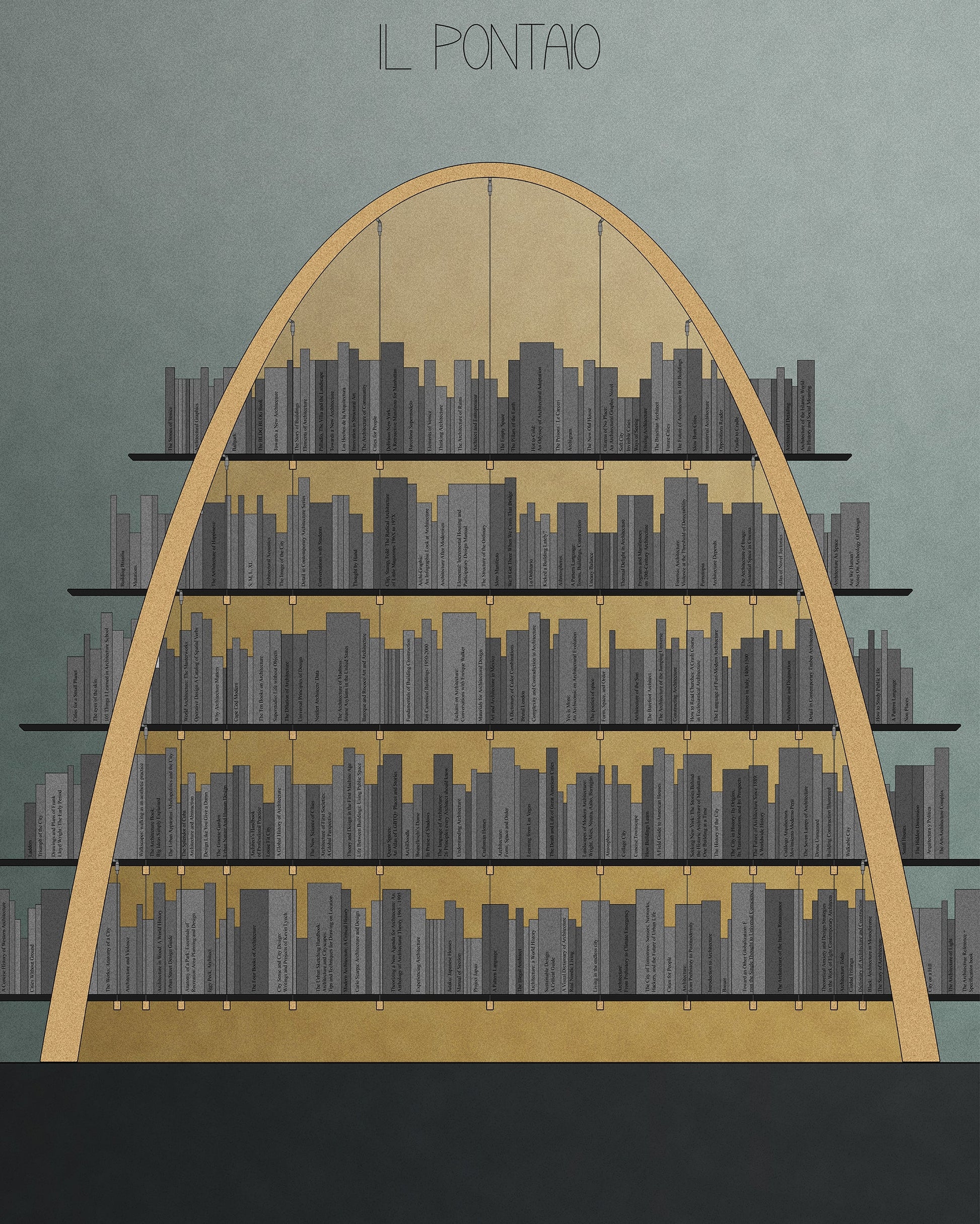 Il Pontaio Bookshelf by Sabi Space Bookcases