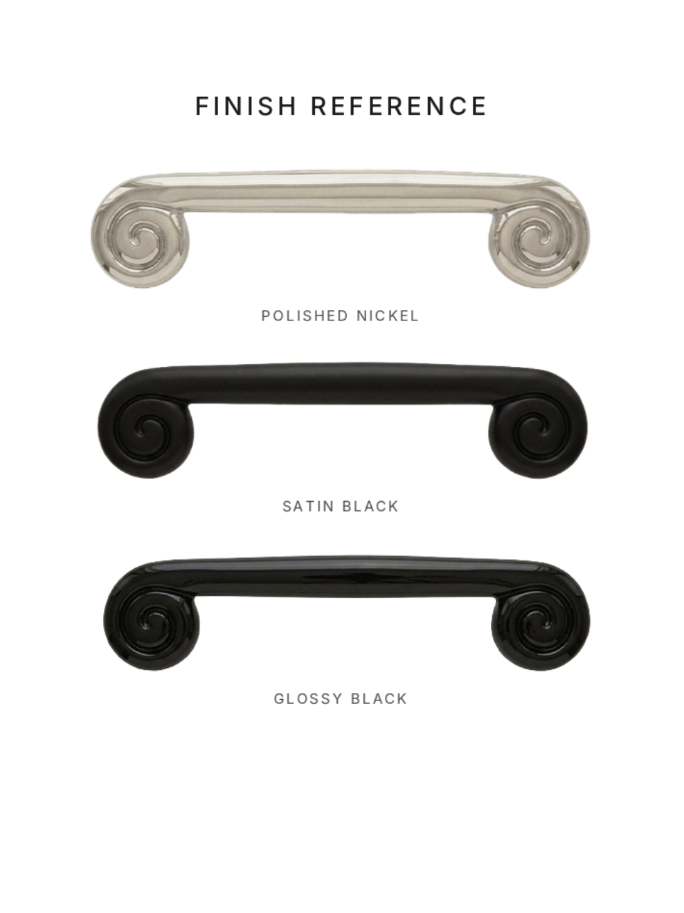 Coil Knob