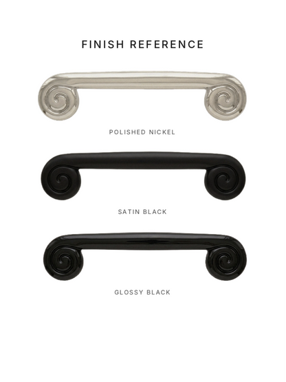 Coil Knob